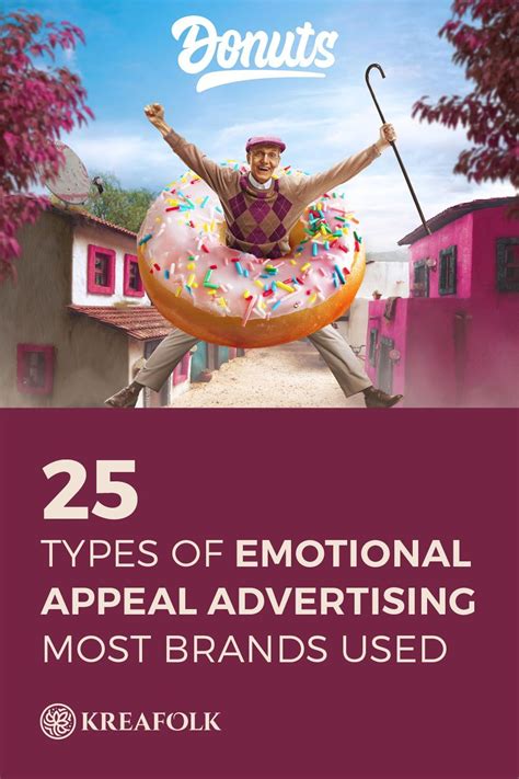 The Role of Emotional Appeal in Brand Loyalty and Customer Retention